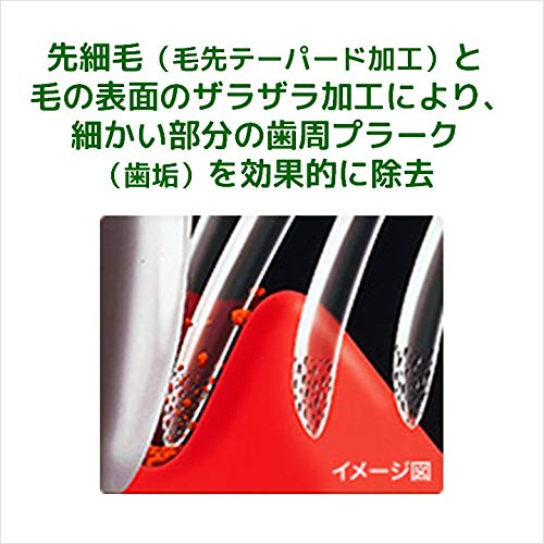【まとめ買い】ガムデンタルブラシ＃１９１コンパクトヘッドふつう 容量1個×6点セット サンスター 歯ブラシ