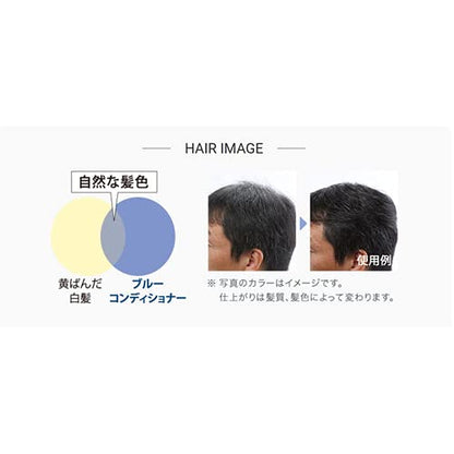 【まとめ買い】ＶＯ５メン　ブルーコンディショナー無香　８５Ｇ 容量85G×3点セット サンスター スタイリング