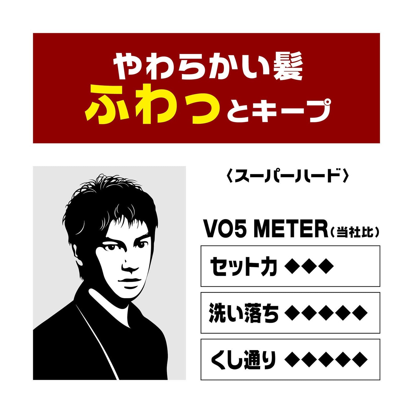 【まとめ買い】ＶＯ５フォーメンヘアスプレイＳＨ無香料３５５Ｇ 容量355G×3点セット サンスター スタイリング