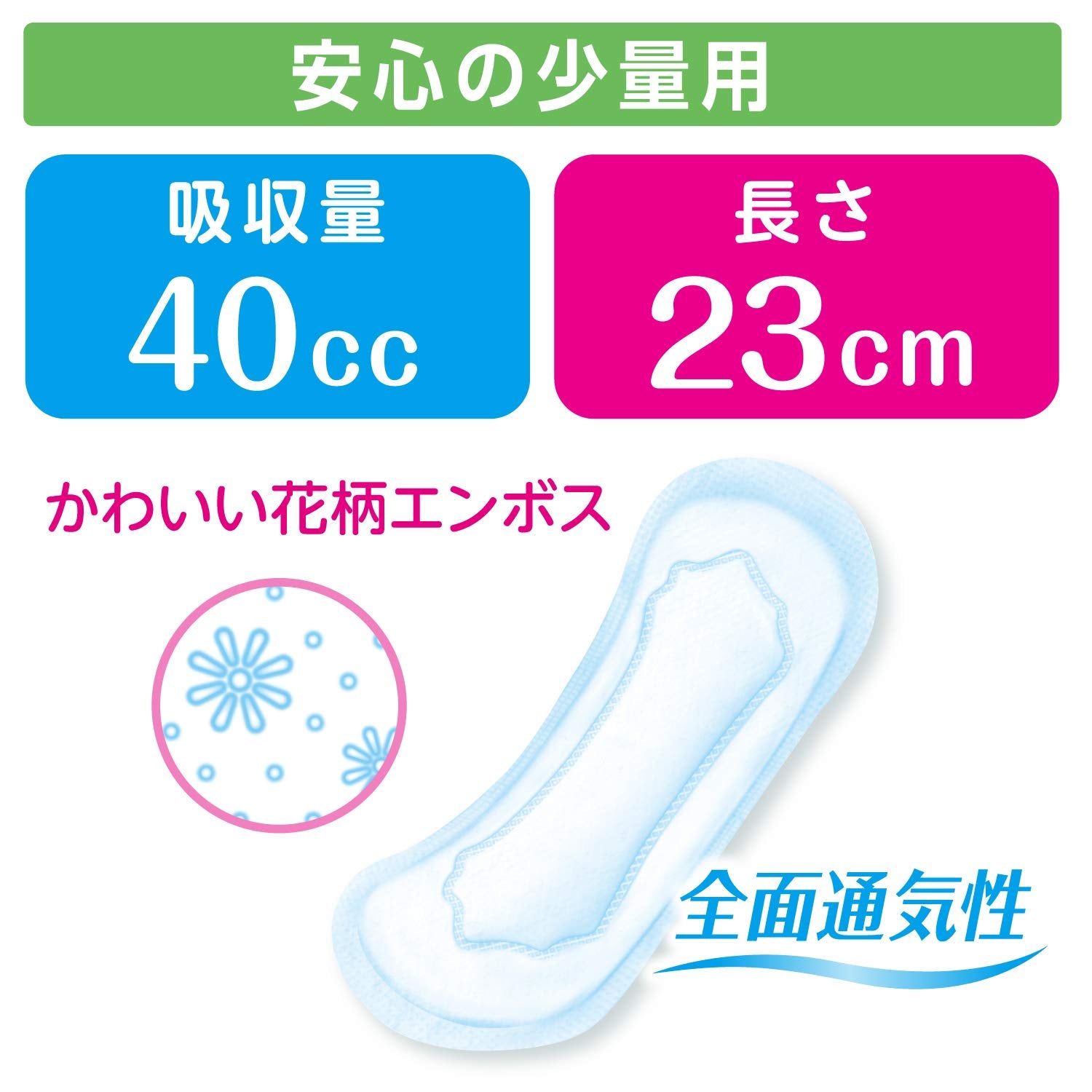 【まとめ買い】ポイズライナー　安心の少量用立体ギャザーなし　２２枚 容量22枚×12点セット 日本製紙クレシア 生理用品