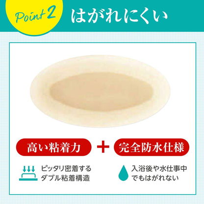 【まとめ買い】バンドエイド　キズパワーパッド　靴ずれ用 容量6マイ×24点セット ジョンソン＆ジョンソン 絆創膏 - MONOW 公式ショップ