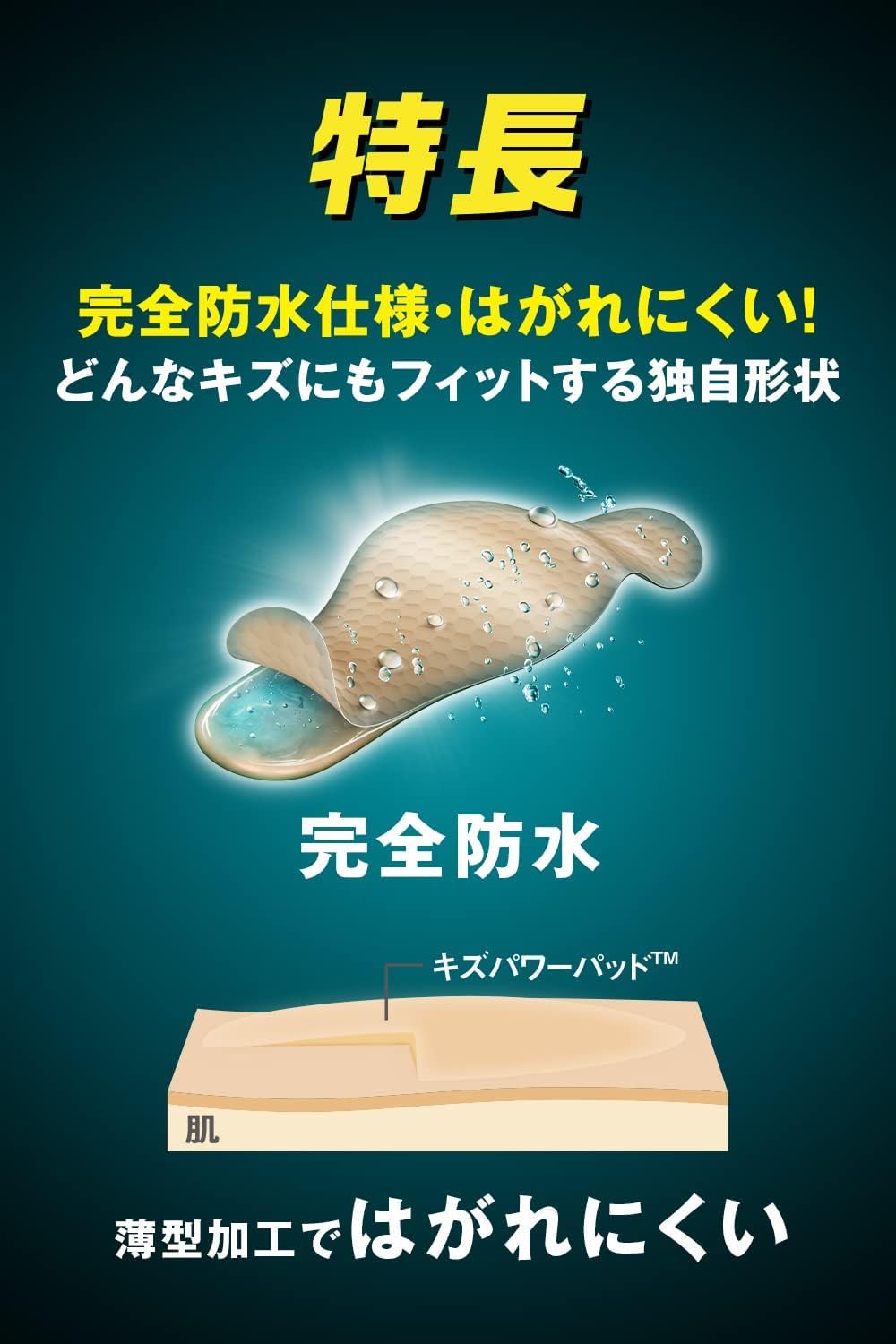 【まとめ買い】バンドエイド　キズパワーパッド　ジャンボサイズ 容量3マイ×18点セット ジョンソン＆ジョンソン 絆創膏 - MONOW 公式ショップ