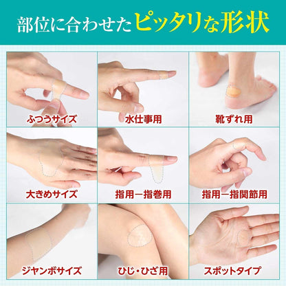 【まとめ買い】バンドエイド　キズパワーパッド　指用 容量6マイ×24点セット ジョンソン＆ジョンソン 絆創膏 - MONOW 公式ショップ