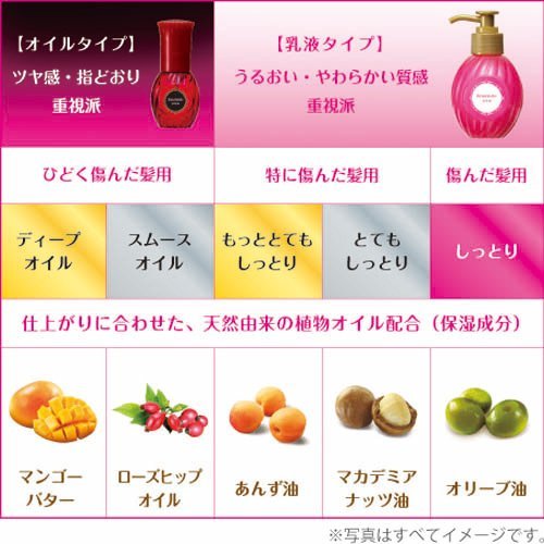 【まとめ買い】ＢＬ美容液　もっととてもしっとり１２０ＭＬ 容量120ML×27点セット ホーユー 美容液 - MONOW 公式ショップ