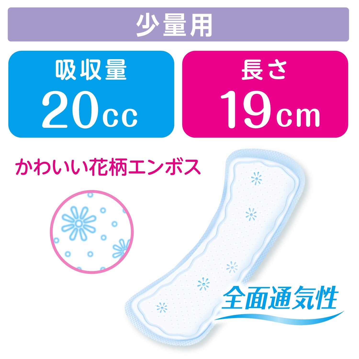 【まとめ買い】ポイズライナー”さらさら吸水”スリム　少量用　２６枚 容量26枚×18点セット 日本製紙クレシア 生理用品 - MONOW 公式ショップ