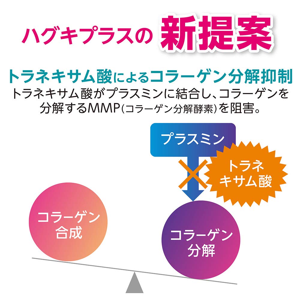 【まとめ買い】システマ　ハグキプラスデンタルリンス 容量450ML×12点セット ライオン マウスウォッシュ - MONOW 公式ショップ