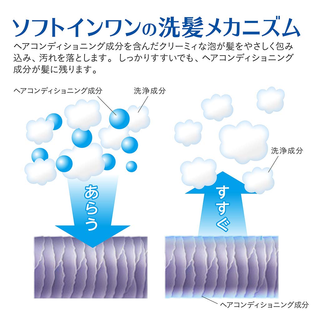 【まとめ買い】ソフトインワンシャンプー　しっとり　ポンプ　５３０ｍｌ 容量530ML×12点セット ライオン シャンプー - MONOW 公式ショップ