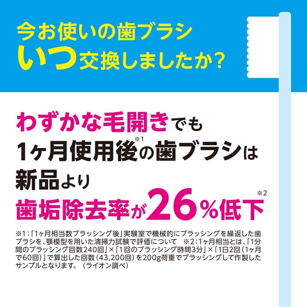 【まとめ買い】クリニカアドバンテージハブラシ　超コンパクトふつう 容量1本×6点セット ライオン 歯ブラシ