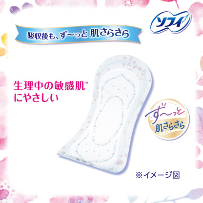 【まとめ買い】ソフィ　はだおもい極うすスリム１７５羽なし　３４枚 容量34枚×24点セット 生理用品