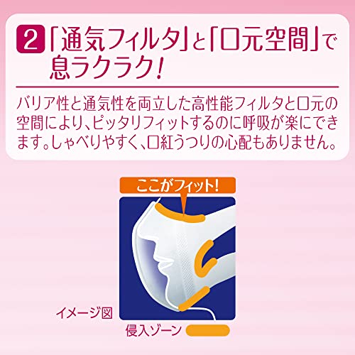 【まとめ買い】超立体マスク　スタンダード　小さめ　３０枚 容量30枚×18点セット ユニ・チャーム（ユニチャーム） マスク