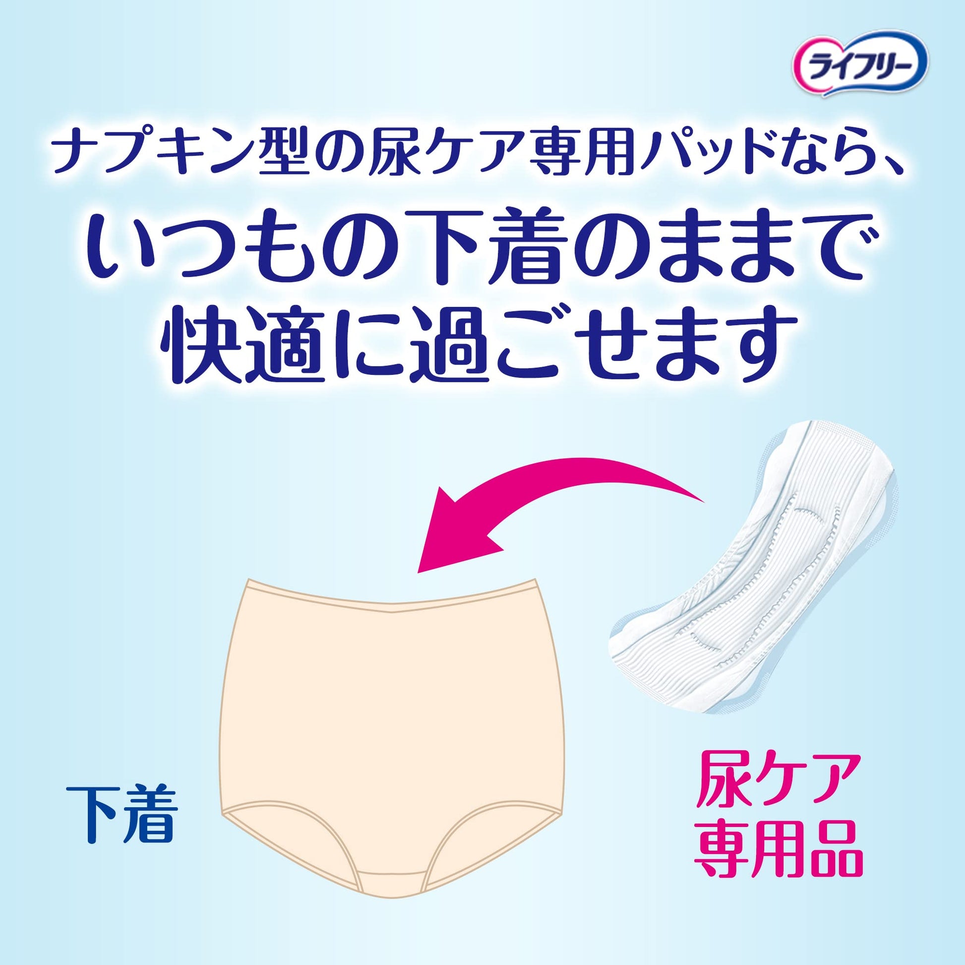 【まとめ買い】さわやかパツド特に多い時も１枚で安心用１８枚 容量18枚×12点セット ユニ・チャーム（ユニチャーム） 生理用品