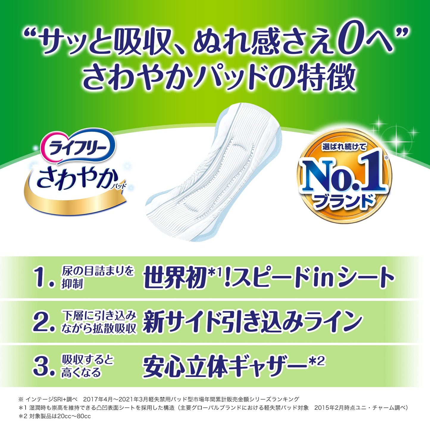 【まとめ買い】さわやかパツド特に多い時も１枚で安心用１８枚 容量18枚×12点セット ユニ・チャーム（ユニチャーム） 生理用品