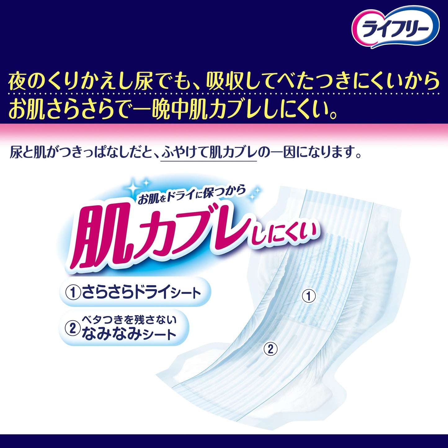 【まとめ買い】ライフリー　一晩中お肌あんしん尿とりパッド４回　３３＋３枚 容量33枚×3点セット 大人用オムツ