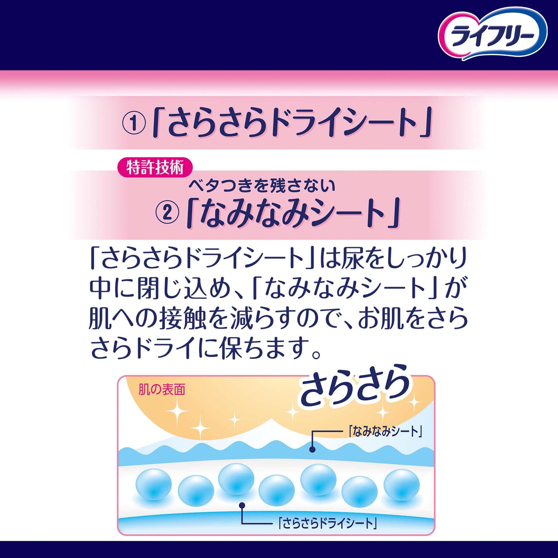 【まとめ買い】ライフリー　一晩中お肌あんしん尿とりパッド４回　３３＋３枚 容量33枚×3点セット 大人用オムツ