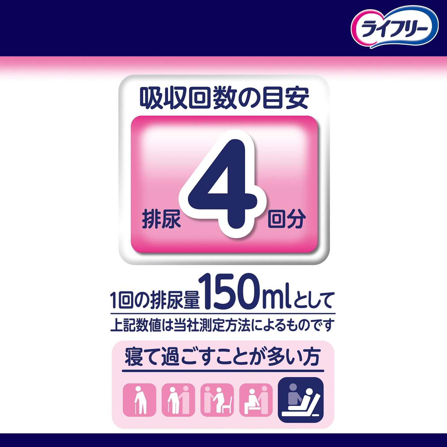 【まとめ買い】ライフリー　一晩中お肌あんしん尿とりパッド４回　３３＋３枚 容量33枚×3点セット 大人用オムツ