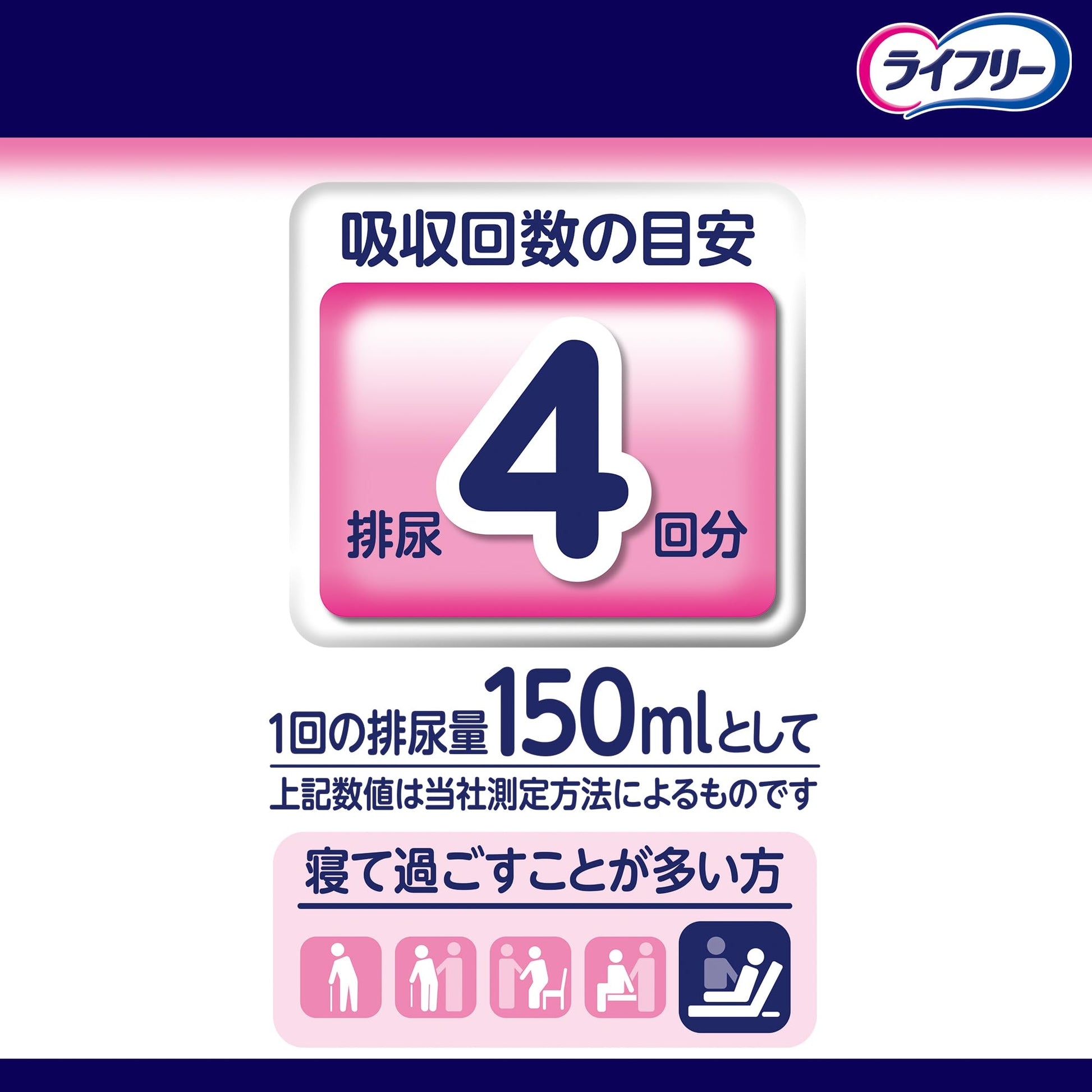 【まとめ買い】ライフリー　一晩中お肌あんしん尿とりパッド４回　３３＋３枚 容量33枚×3点セット 大人用オムツ