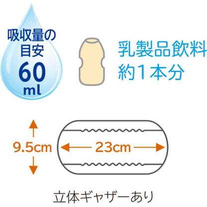 【まとめ買い】ネピアインナ－シ－ト６０　２０枚 容量20枚×18点セット 王子ネピア 生理用品