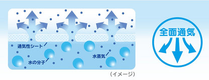 【まとめ買い】ネピアインナ－シ－ト６０　２０枚 容量20枚×18点セット 王子ネピア 生理用品