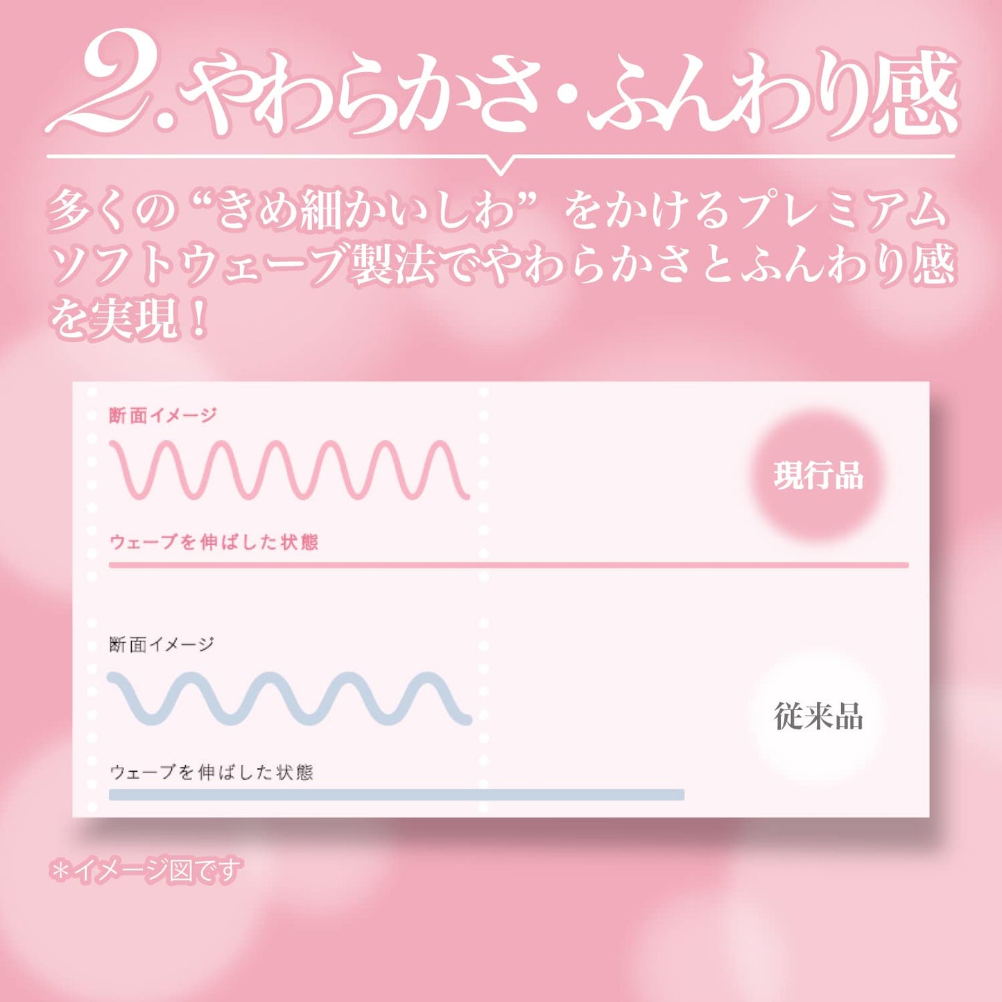 【まとめ買い】ネピア　プレミアムソフトティシュ１８０Ｗ×５Ｐ 容量5個×12点セット 王子ネピア ティッシュ