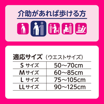 【まとめ買い】ライフリーうす型あんしんパンツＭ 20枚入り容量20枚×4点セット ユニ・チャーム（ユニチャーム）
