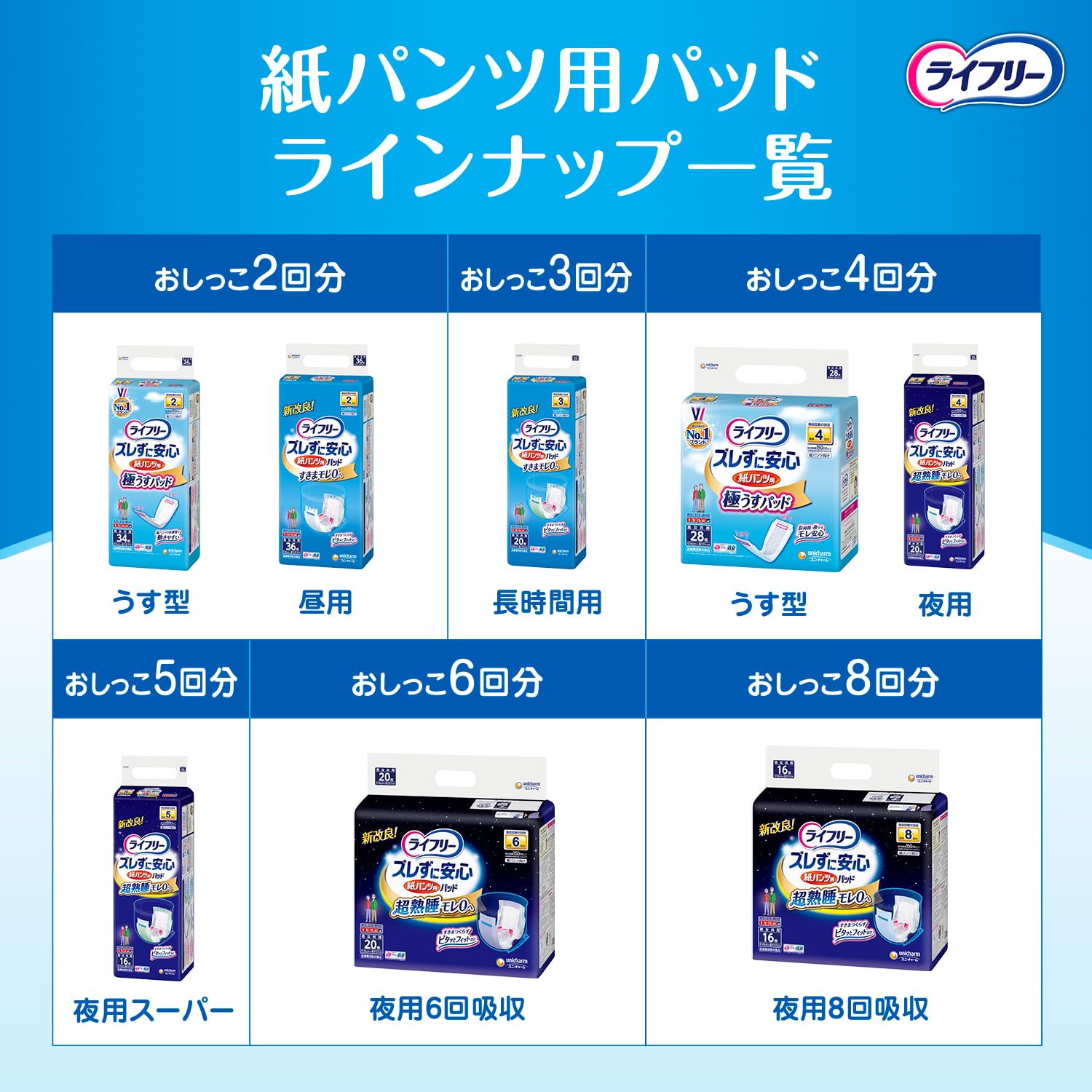 【まとめ買い】ライフリー紙パンツ専用尿とりＰ３６枚 容量36枚×4点セット ユニ・チャーム（ユニチャーム） 大人用オムツ