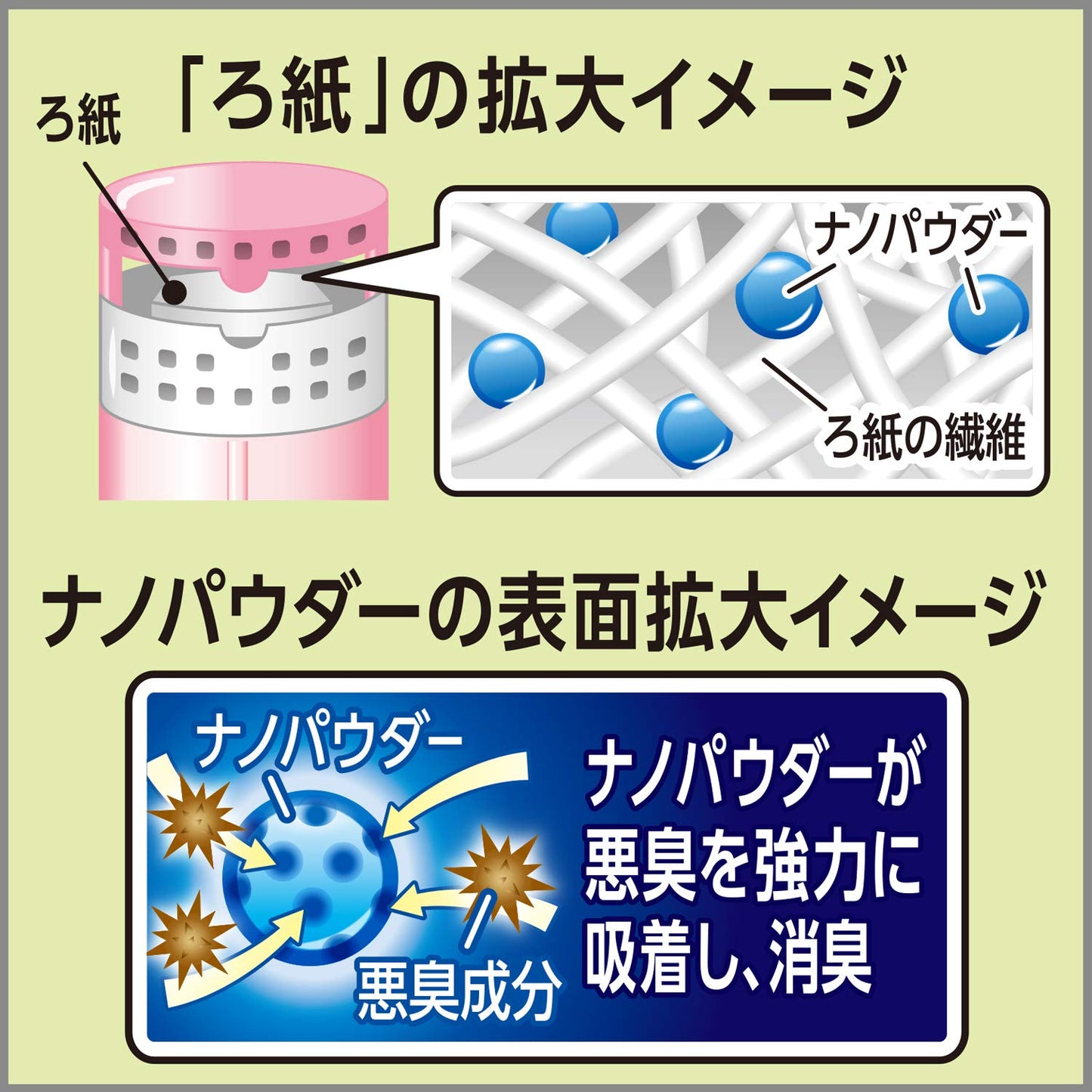 【まとめ買い】消臭力トイレ用　ラブリーブーケ 容量400ML×18点セット エステー 芳香剤・トイレ用