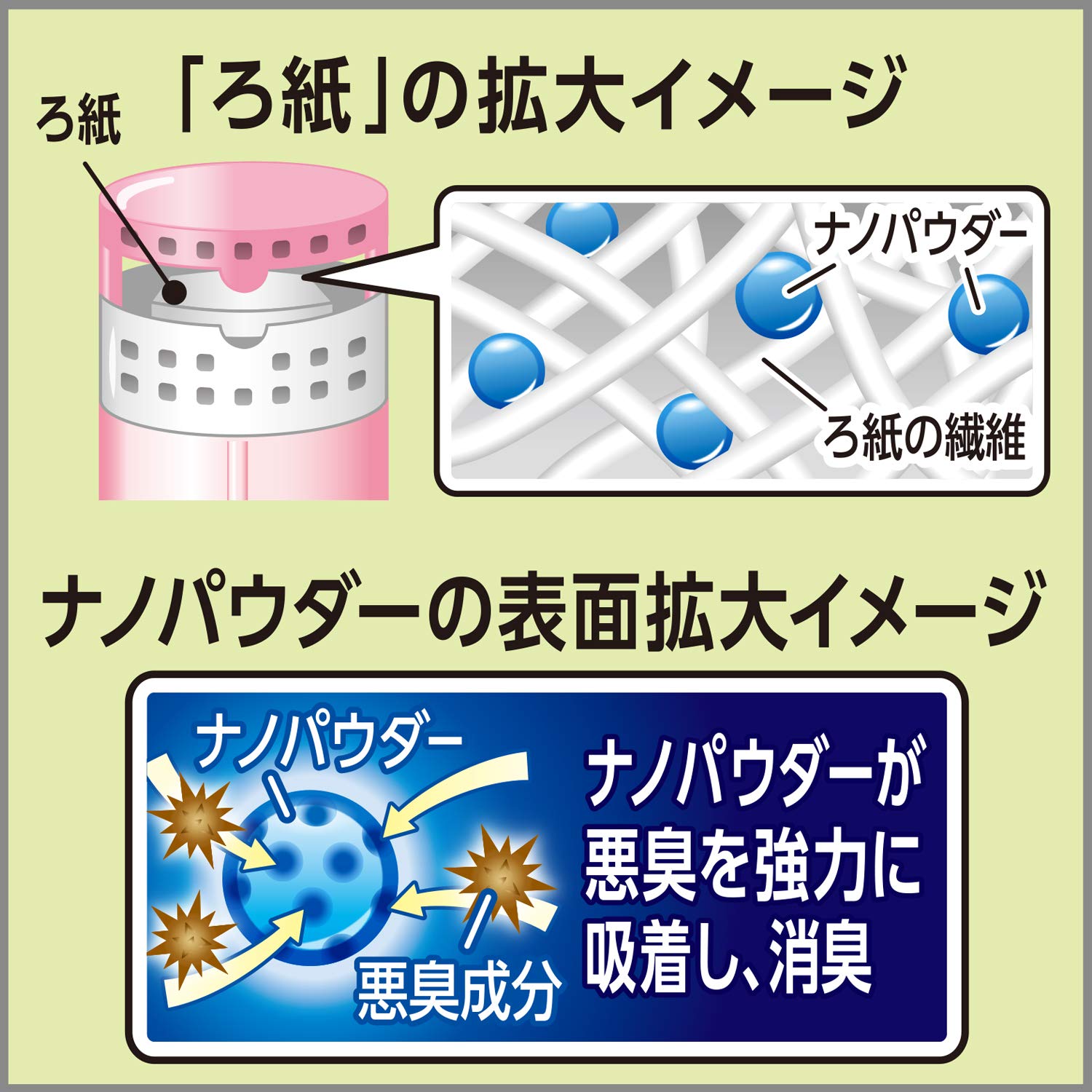 【まとめ買い】消臭力トイレ用　ラブリーブーケ 容量400ML×18点セット エステー 芳香剤・トイレ用