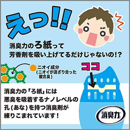 【まとめ買い】玄関・リビング用消臭力　ペット用フルーティーガーデン 容量400ML×18点セット エステー 芳香剤・部屋用
