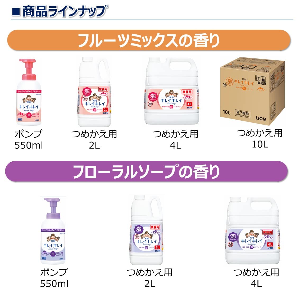 【まとめ買い】キレイキレイ泡ハンドソープ　２Ｌ 容量2L×6点セット ライオンハイジーン ハンドソープ
