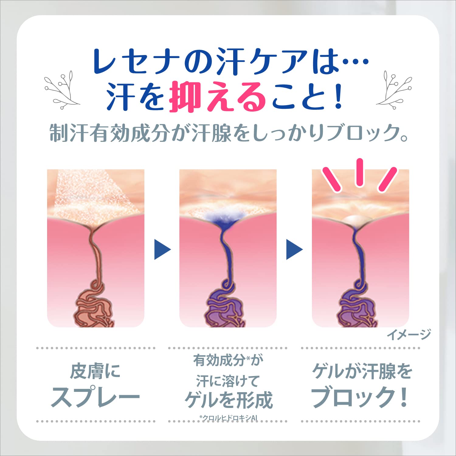 【まとめ買い】レセナ　ドライシールド　パウダースティック　無香性　２０ｇ 容量20G×24点セット 制汗剤・デオドラント