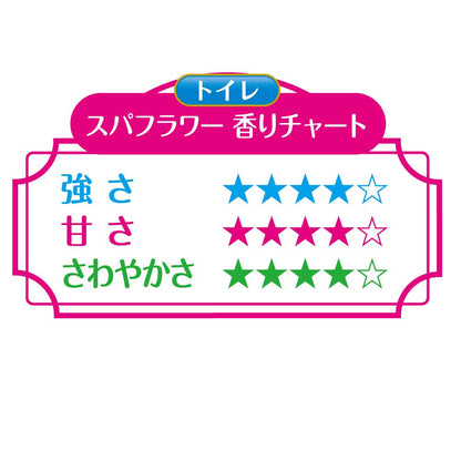 【まとめ買い】トイレの消臭元　心やすらぐスパフラワー 容量400ML×16点セット 小林製薬 芳香剤・トイレ用