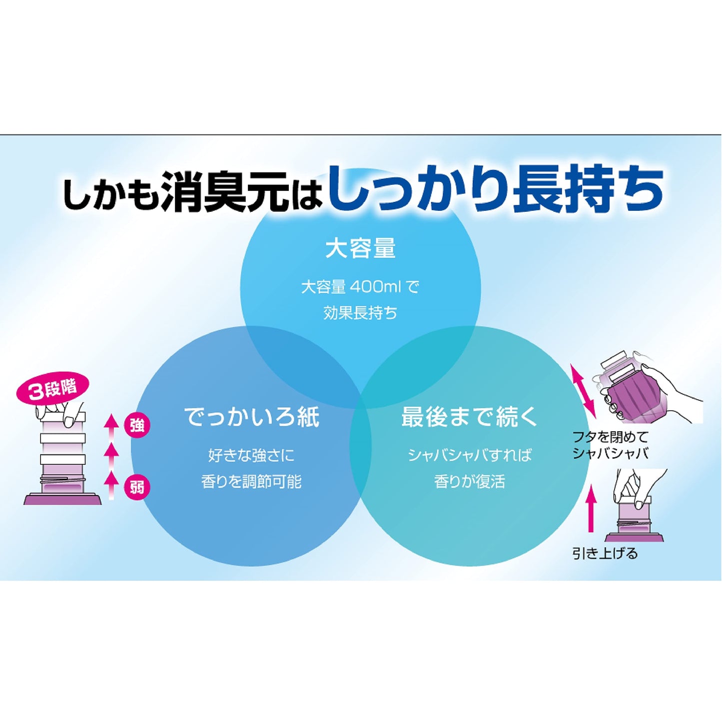 【まとめ買い】トイレの消臭元　幸せはこぶフェアリーローズ 容量400ML×16点セット 小林製薬 芳香剤・トイレ用