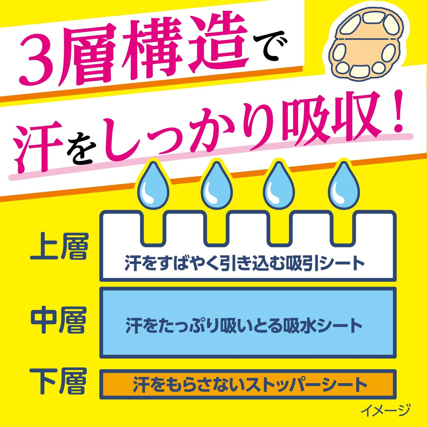 【まとめ買い】Riffあせワキパット　モカベージュ 容量20枚×24点セット 小林製薬 汗わきパッド