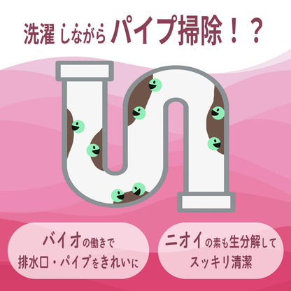 【まとめ買い】緑の魔女ランドリー柔軟剤入り業務用 容量2KG×8点セット 三宝商事 衣料用洗剤