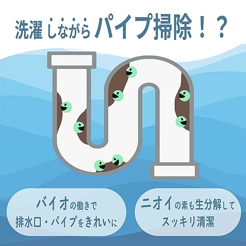 【まとめ買い】緑の魔女ランドリー詰替６２０ＭＬ 容量620ML×24点セット 三宝商事 衣料用洗剤・自然派