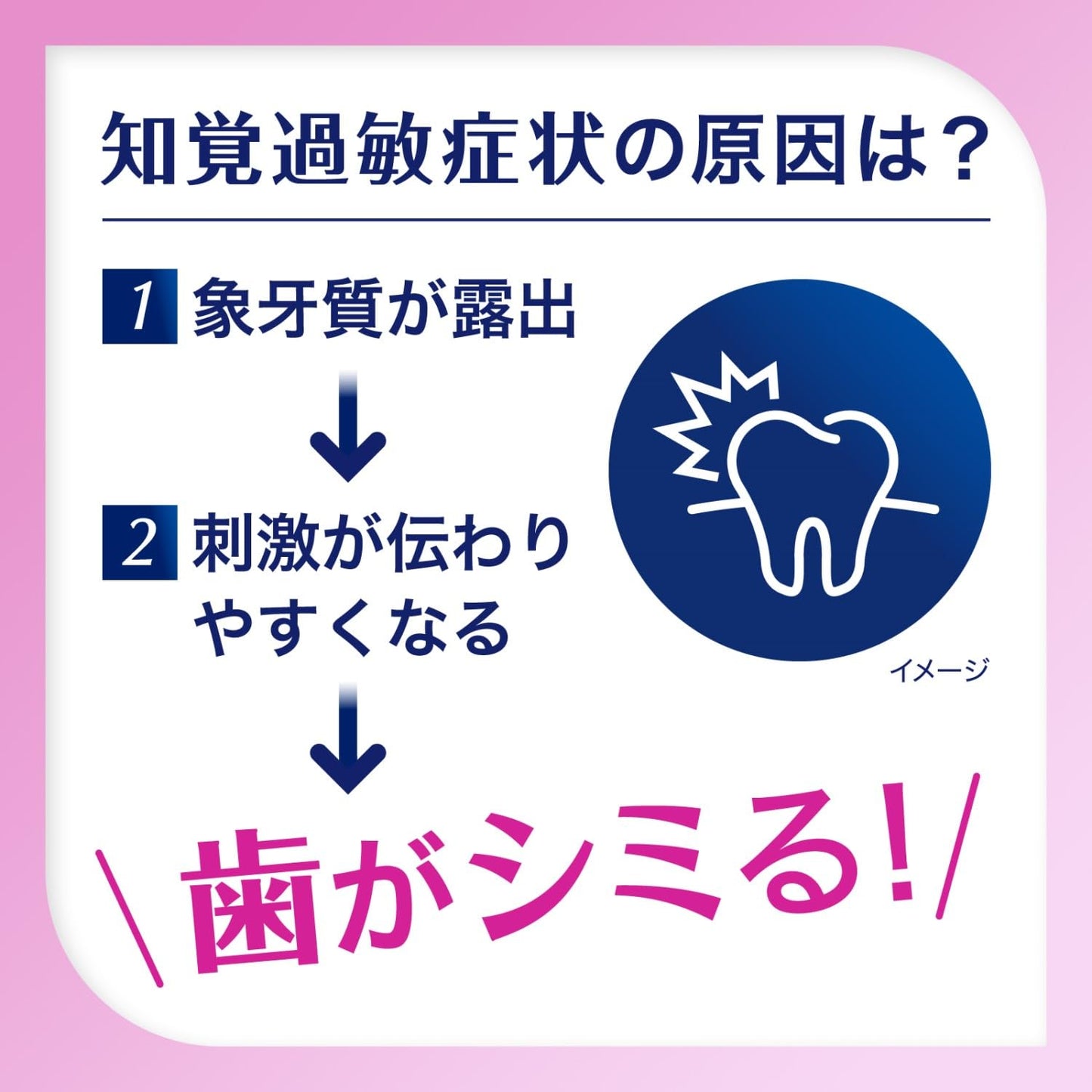 【まとめ買い】薬用シュミテクト　歯周病ケア　９０ｇ 容量90G×6点セット グラクソスミスクライン 歯磨き