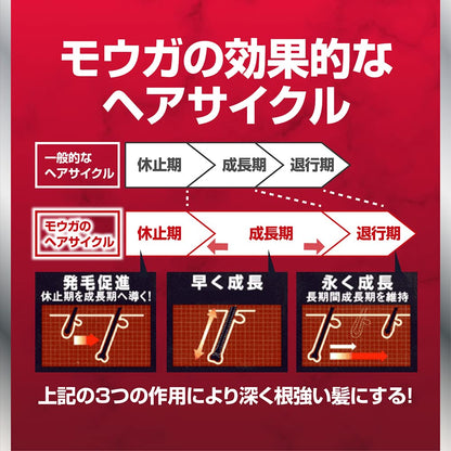 【まとめ買い】赤モウガ薬用育毛剤 容量120ML×12点セット バスクリン 育毛剤・養毛剤