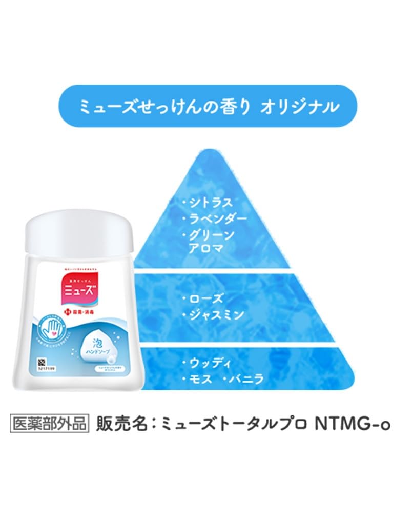 【まとめ買い】ミューズノータッチボトルオリジナル２５０ＭＬ 容量250ML×12点セット レキッドベンキーザー ハンドソープ