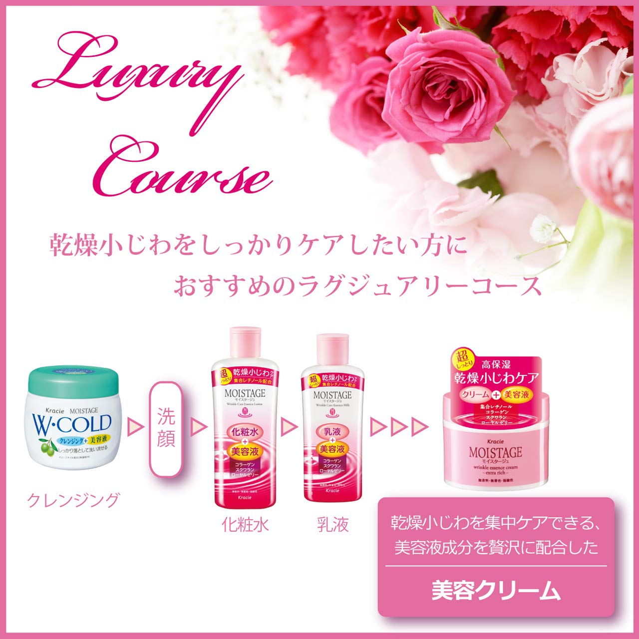 【まとめ買い】モイスタージュ　リンクルエッセンスローション（超しっとり） 容量210ML×24点セットクラシエ 化粧水・ローション