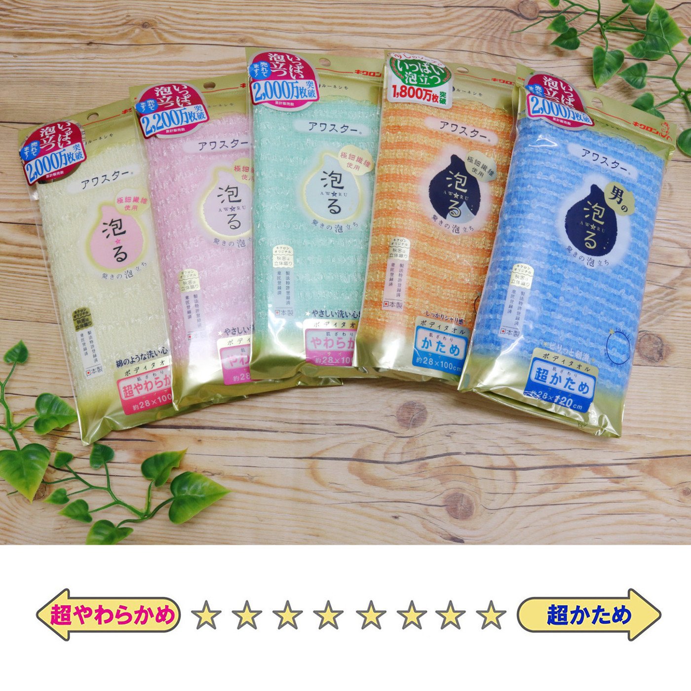 【まとめ買い】アワスターうつうブルー 10点セット キクロン ボディタオル・スポンジ