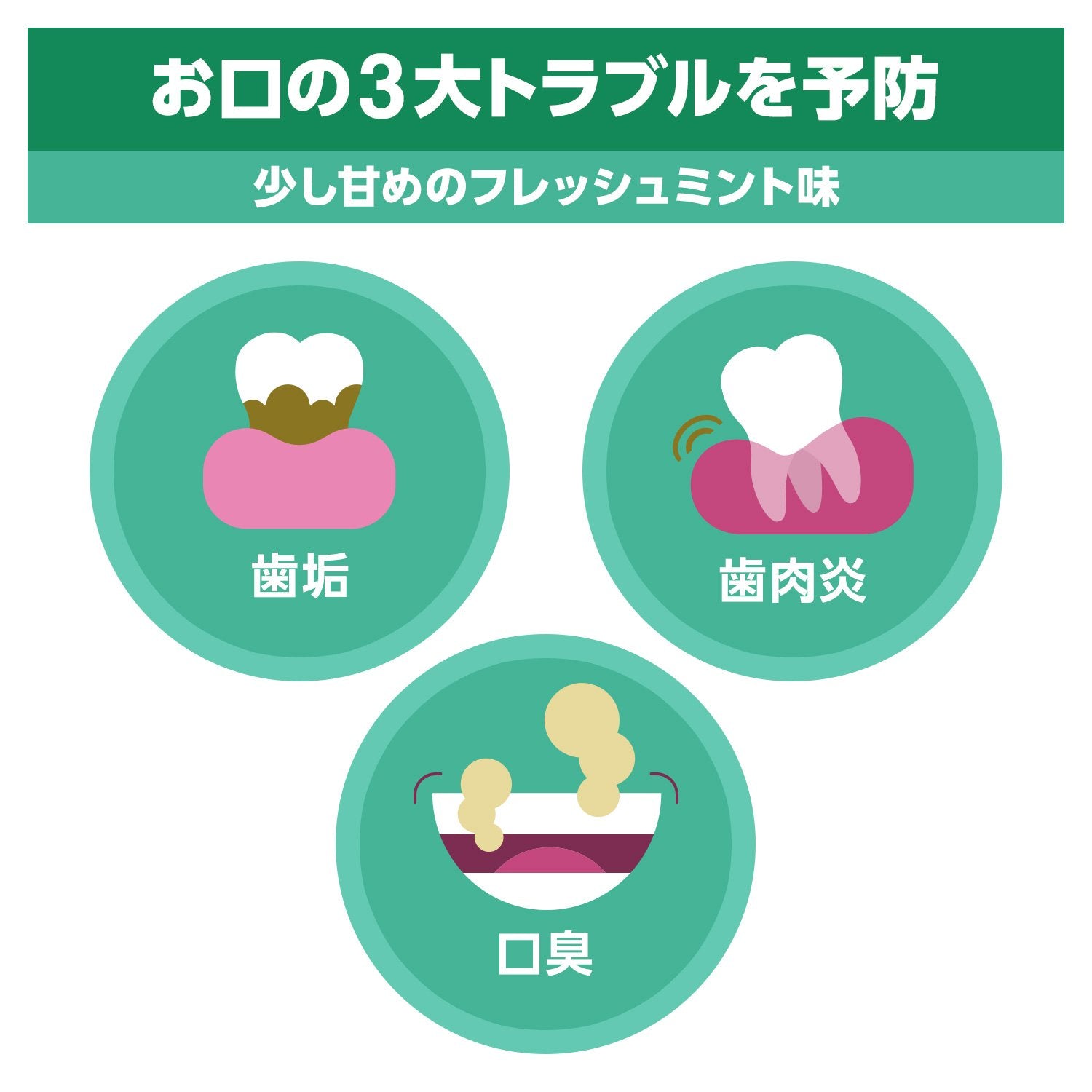 【まとめ買い】リステリン　フレッシュミント 容量1L×6点セット ジョンソン＆ジョンソン マウスウォッシュ