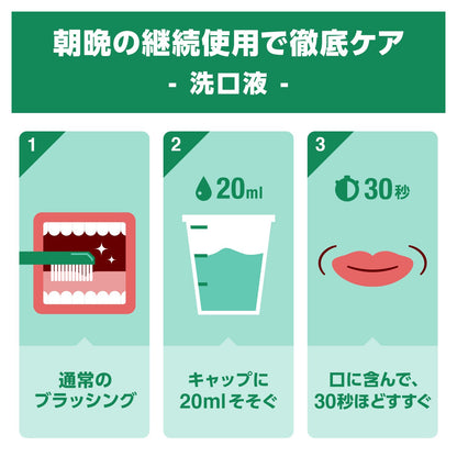 【まとめ買い】リステリン　フレッシュミント 容量1L×6点セット ジョンソン＆ジョンソン マウスウォッシュ