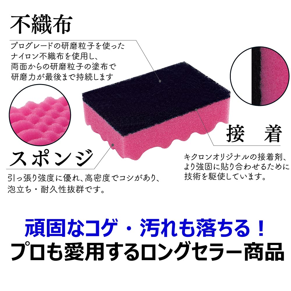 【まとめ買い】キクロンＡ 10点セット キクロン たわし・ふきん