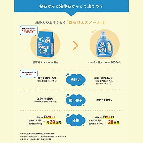 【まとめ買い】シャボン玉　スノール　袋入 容量1000G×12点セット シャボン玉販売 衣料用洗剤・自然派
