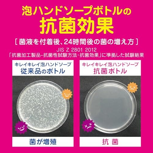 【まとめ買い】キレイキレイ泡ハンドソープ　４Ｌ 容量4L×3点セット ライオンハイジーン ハンドソープ