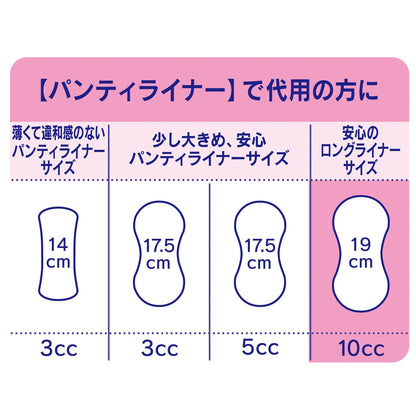 【まとめ買い】吸水さらフイロングパンティライナー香り２８枚 容量28枚×24点セット ユニ・チャーム（ユニチャーム） 生理用品