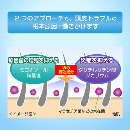 【まとめ買い】メディクイックＨ　頭皮のメディカルＳＰ　かえ 容量280ML×24点セット ロート製薬 シャンプー