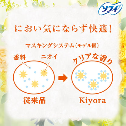【まとめ買い】ソフィＫｉｙｏｒａフレッシュシトラス＆イランイラン７２枚 容量72枚×24点セット ユニ・チャーム 生理用品