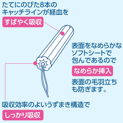 【まとめ買い】エルディタンポンフィンガータイプスーパー６０ 容量60個×16点セット ユニ・チャーム（ユニチャーム） 生理用品