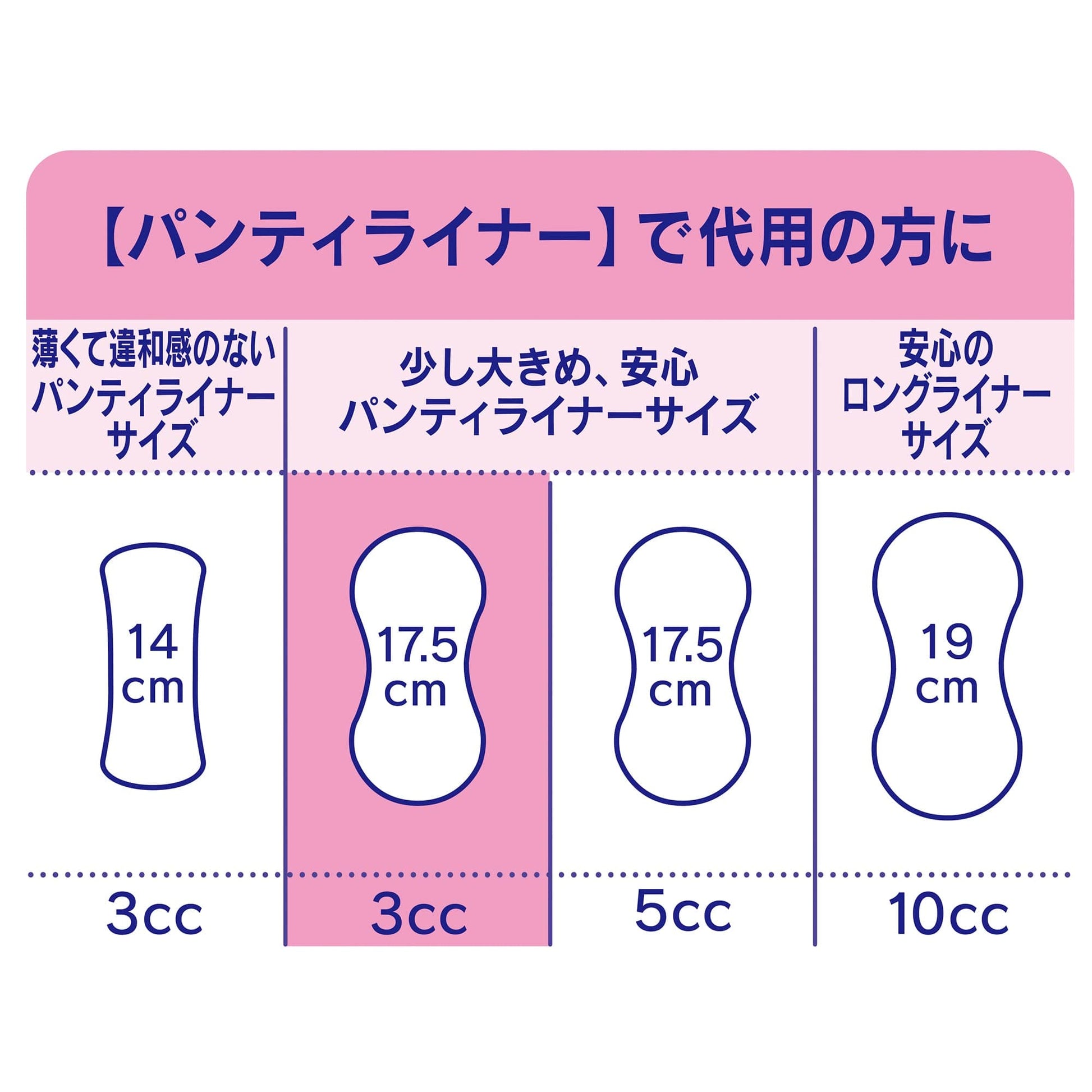 【まとめ買い】チャームナップ吸水さらフィパンティライナー４０枚 容量40枚×24点セット ユニ・チャーム（ユニチャーム） 生理用品